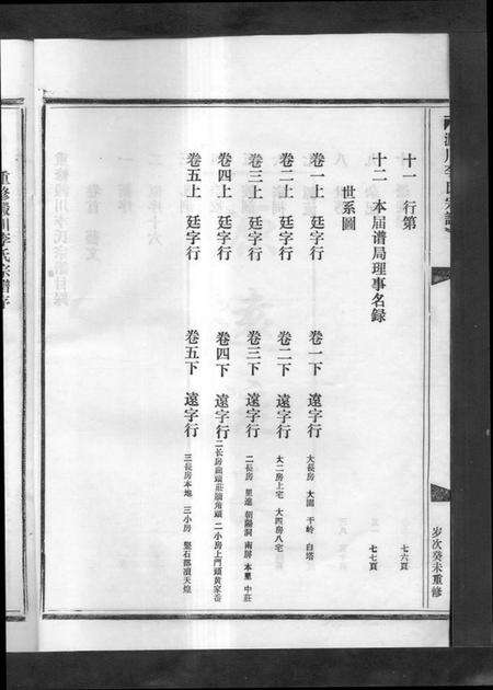 浙江李氏族谱-淀川李氏宗谱 [5卷,首1卷].pdf电子版预览图4