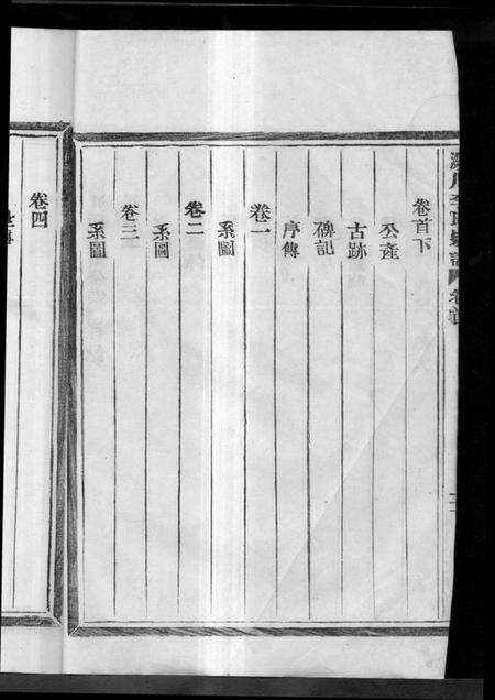 浙江李氏族谱-淀川李氏宗谱 [8卷,首2卷].pdf电子版预览图2