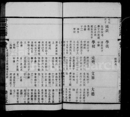 中国许氏族谱-许氏宗谱.pdf电子版预览图4