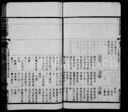 中国许氏族谱-许氏宗谱.pdf电子版预览图5