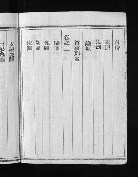 浙江梅氏族谱-瀫西万田梅氏宗谱 [8卷].pdf电子版预览图4