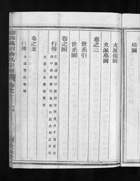 浙江梅氏族谱-瀫西万田梅氏宗谱 [8卷].pdf电子版预览图5