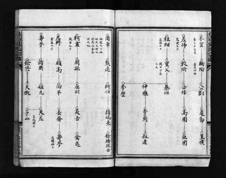 浙江吴氏族谱-乌石吴氏宗谱.pdf电子版预览图3