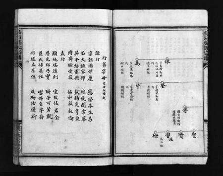 浙江吴氏族谱-乌石吴氏宗谱.pdf电子版预览图5