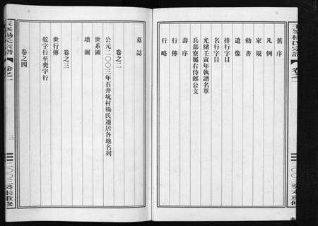 浙江杨氏族谱-玉峯杨氏宗谱 [4卷].pdf电子版预览图4