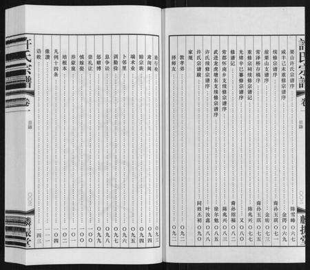 江苏许氏族谱-许氏宗谱.pdf电子版预览图3