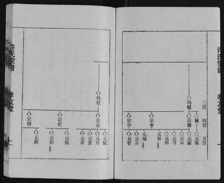 江苏许氏族谱-许氏宗谱.pdf电子版预览图2