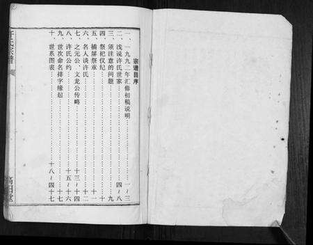 江苏许氏族谱-许氏宗谱[不分卷].pdf电子版预览图1