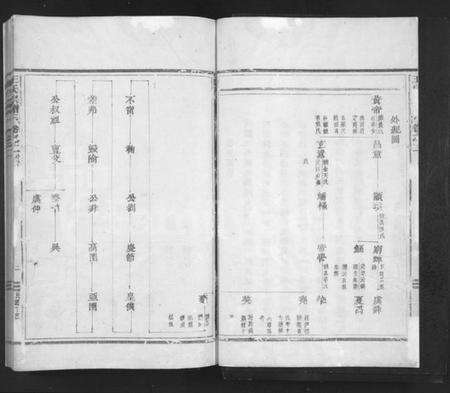 浙江王氏族谱-王氏宗谱 [24卷].pdf电子版预览图2