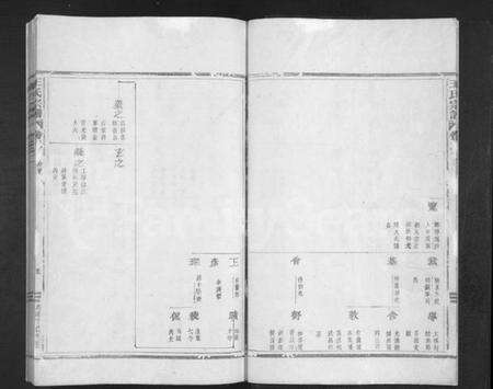 浙江王氏族谱-王氏宗谱 [24卷].pdf电子版预览图5