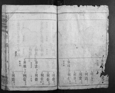 湖南欧阳氏族谱-欧阳宗谱.pdf电子版预览图2