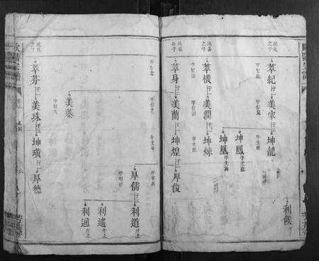 湖南欧阳氏族谱-欧阳宗谱.pdf电子版预览图3