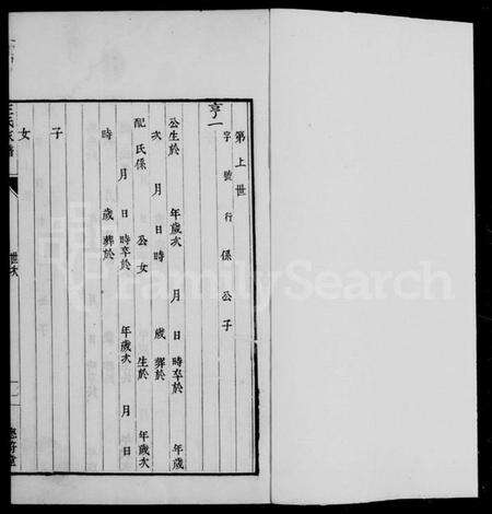 浙江王氏族谱-王氏家谱.pdf电子版预览图3