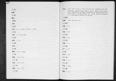 湖北许氏族谱-许氏总谱[不分卷].pdf电子版预览图5