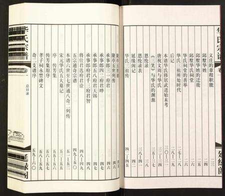 江苏华氏族谱-华氏宗谱.pdf电子版预览图3