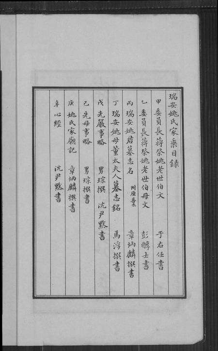 浙江姚氏族谱-瑞安姚氏家乘.pdf电子版预览图3