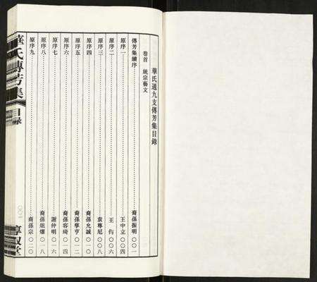 江苏华氏族谱-华氏通九支宗谱.pdf电子版预览图1