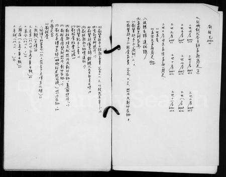 江西黄氏刘氏族谱-彭城刘氏族谱江夏黄氏世系.pdf电子版预览图2