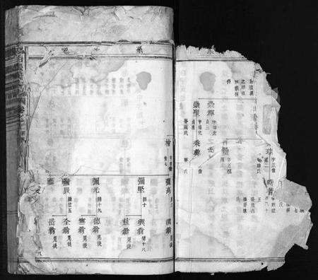 浙江张氏族谱-璜溪张氏宗谱 [16卷].pdf电子版预览图3