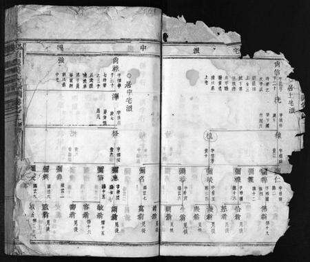 浙江张氏族谱-璜溪张氏宗谱 [16卷].pdf电子版预览图4