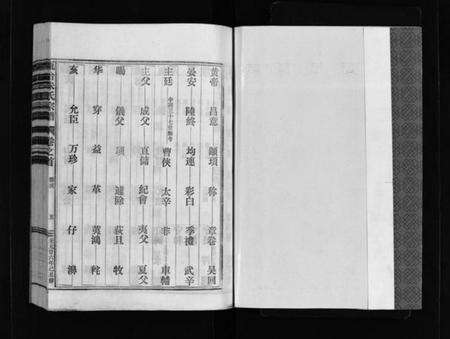 浙江朱氏族谱-瓯台朱氏宗谱 [1卷,首1卷].pdf电子版预览图2