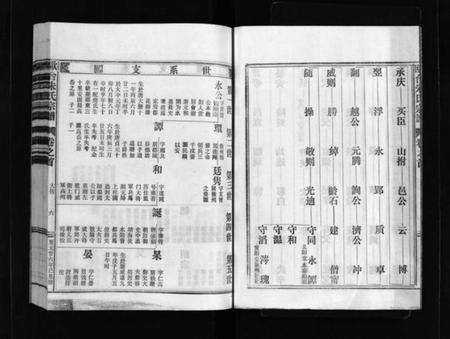 浙江朱氏族谱-瓯台朱氏宗谱 [1卷,首1卷].pdf电子版预览图3