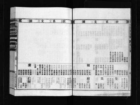 浙江朱氏族谱-瓯台朱氏宗谱 [1卷,首1卷].pdf电子版预览图4