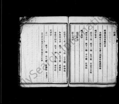 浙江汤氏族谱-甘棠汤氏宗谱 [8卷].pdf电子版预览图4