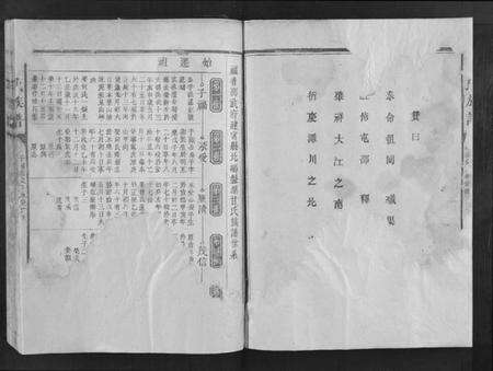 浙江甘氏族谱-甘氏族谱.pdf电子版预览图2