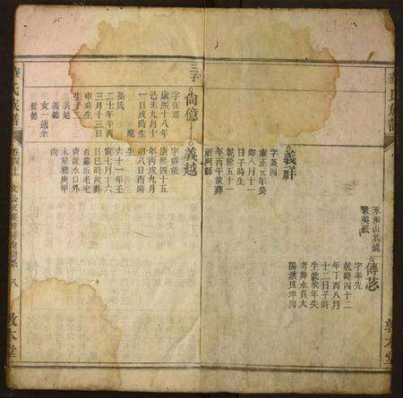 湖北华氏族谱-华氏族谱.pdf电子版预览图1