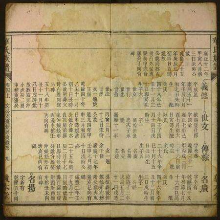 湖北华氏族谱-华氏族谱.pdf电子版预览图2