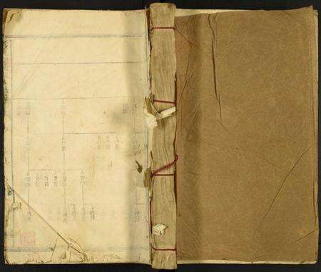 中国黄氏族谱-江夏堂黄氏八修族谱.pdf电子版缩略图