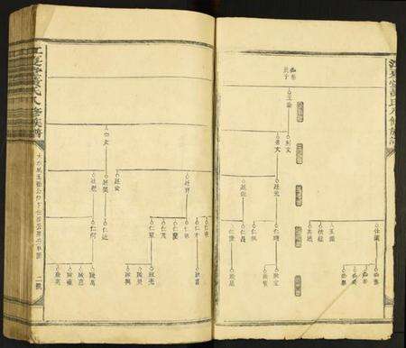 中国黄氏族谱-江夏堂黄氏八修族谱.pdf电子版预览图4