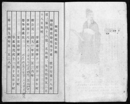 浙江斯氏族谱-白石桐院斯氏宗谱 [不分卷].pdf电子版预览图3