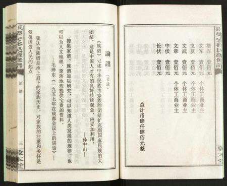 湖南彭氏族谱-彭氏乐安移民续修谱.pdf电子版预览图4