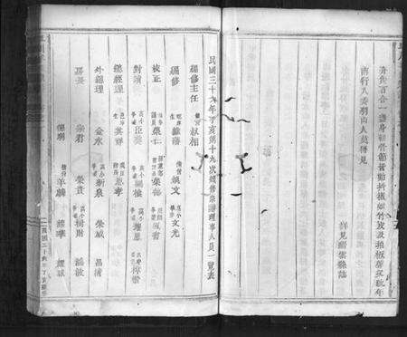 浙江羊氏族谱-皿川羊氏宗谱[23卷].pdf电子版预览图3