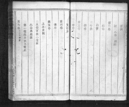 浙江羊氏族谱-皿川羊氏宗谱[23卷].pdf电子版预览图5