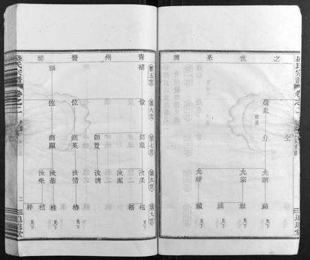 浙江盛氏族谱-盛氏宗谱.pdf电子版预览图3