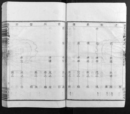 浙江盛氏族谱-盛氏宗谱.pdf电子版预览图4