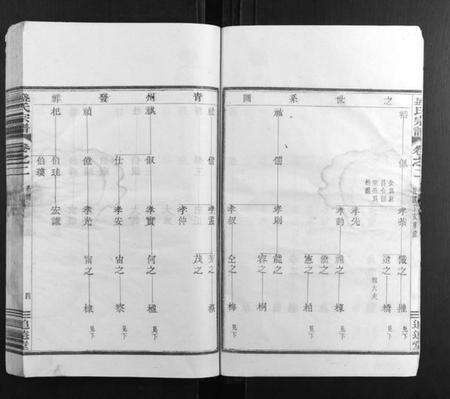 浙江盛氏族谱-盛氏宗谱.pdf电子版预览图5