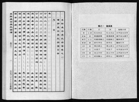 浙江吴氏族谱-盘谷吴氏宗谱 [15卷].pdf电子版预览图2