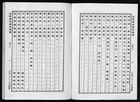 浙江吴氏族谱-盘谷吴氏宗谱 [15卷].pdf电子版预览图5