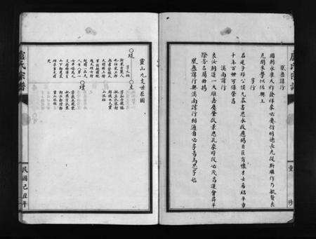 浙江卢氏族谱-卢氏宗谱 [不分卷].pdf电子版预览图2