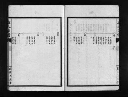 浙江卢氏族谱-卢氏宗谱 [不分卷].pdf电子版预览图3