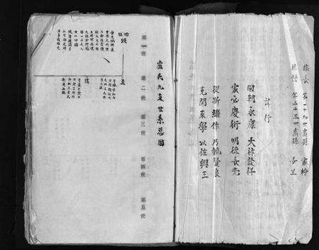 浙江卢氏族谱-卢氏宗谱[1册].pdf电子版预览图5