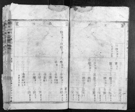 浙江何氏族谱-卢江何氏宗谱.pdf电子版预览图3