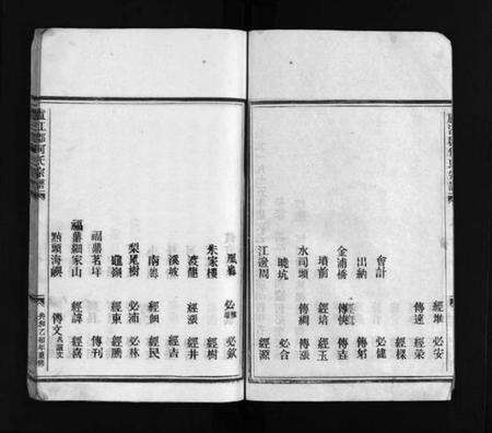 浙江何氏族谱-卢江郡何氏宗谱 [不分卷].pdf电子版预览图3