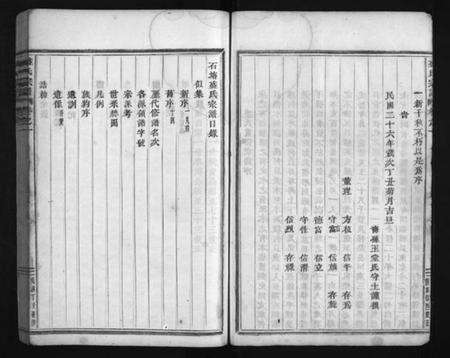 浙江盛氏族谱-石塘盛氏宗谱 [卷数不详].pdf电子版预览图5