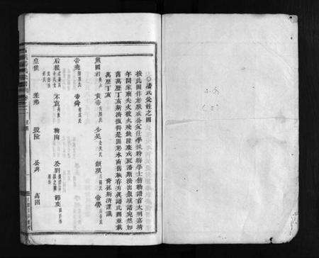 浙江潘氏族谱-石溪潘氏宗谱 [4卷].pdf电子版预览图2