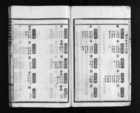 浙江潘氏族谱-石溪潘氏宗谱 [4卷].pdf电子版预览图4